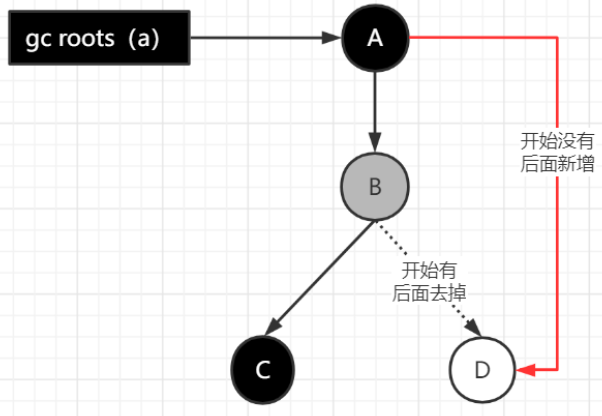 image-20210315141818772